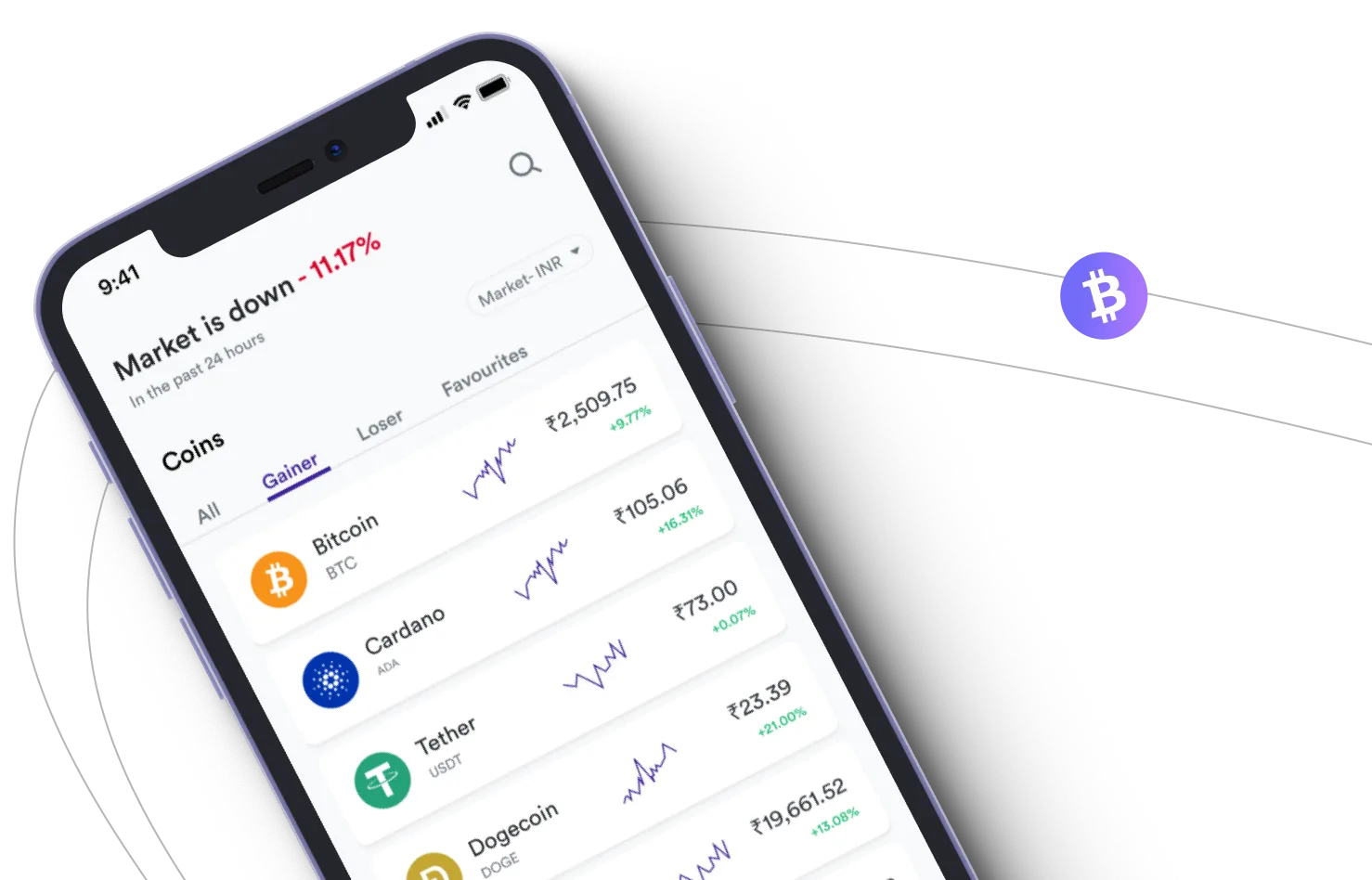 Xyrix Pulse AI - Take advantage of the cryptocurrency markets and earn with Xyrix Pulse AI